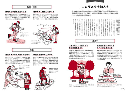 山と高原地図ガイド 山と高原地図ではじめる山登り入門ガイドの画像3