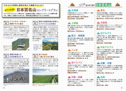 山と高原地図ガイド 日本百名山 上巻