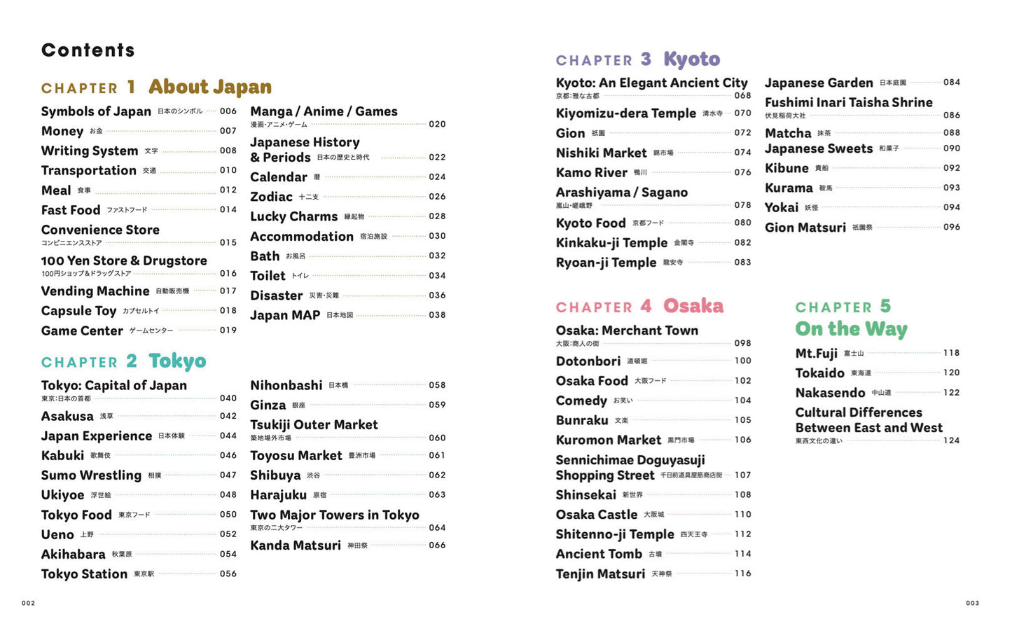 JAPAN: A Cultural Journey through Tokyo, Kyoto, Osakaの画像2