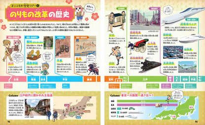まっぷるキッズ 地図と図解でバッチリわかる日本の歴史おもしろ図鑑
