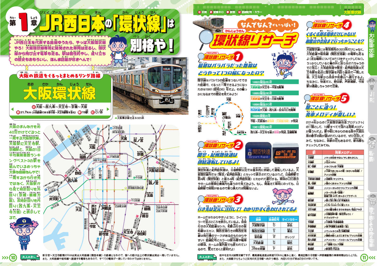 まっぷるキッズ 関西の電車に乗ろう！の画像5