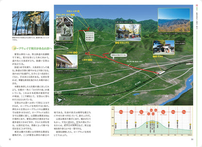 山の神さま お詣りめぐり 関東編