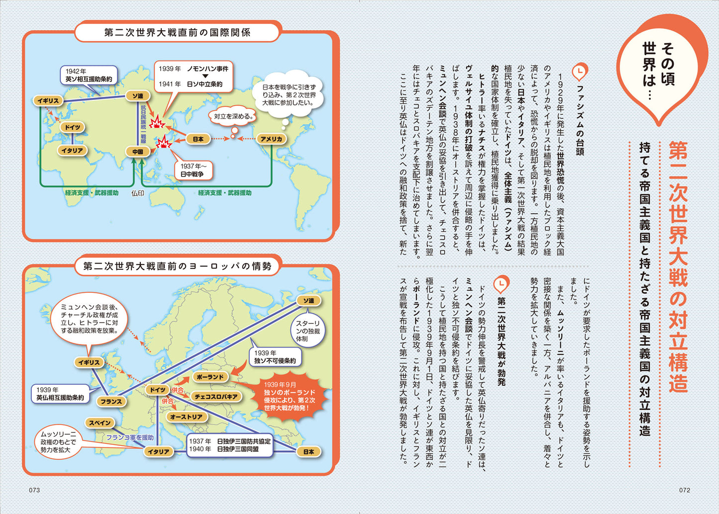 地図でスッと頭に入る昭和と近現代史