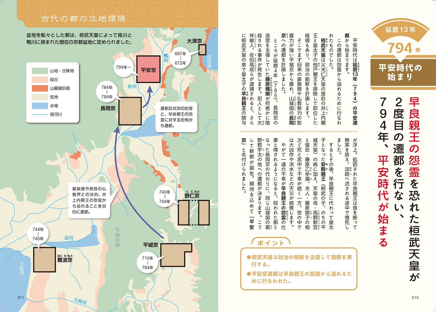 地図でスッと頭に入る平安時代