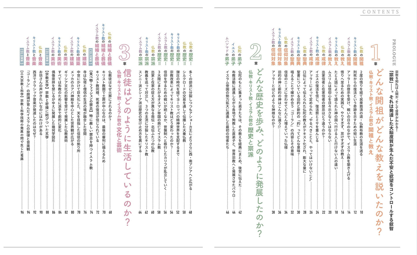 地図でスッと頭に入る世界の三大宗教