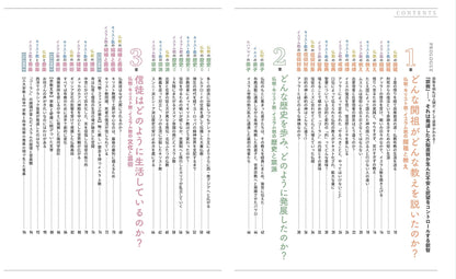 地図でスッと頭に入る世界の三大宗教