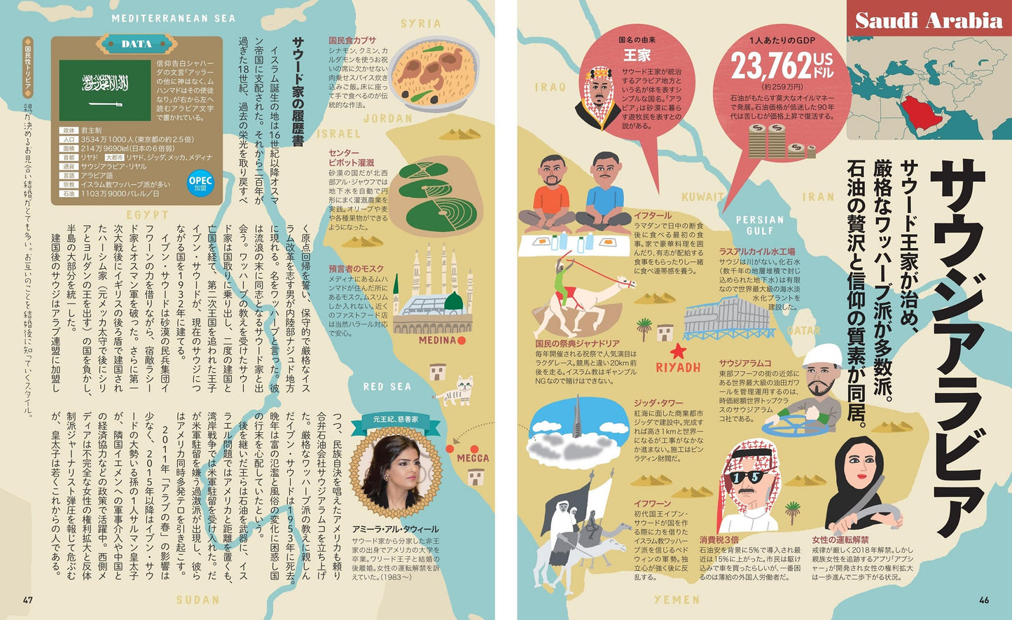 地図でスッと頭に入る中東＆イスラム30の国と地域