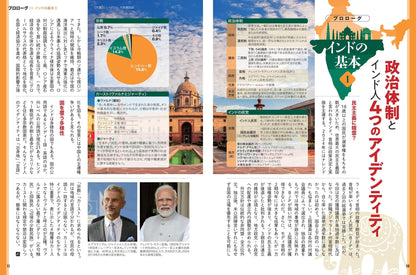 地図でスッと頭に入るインド