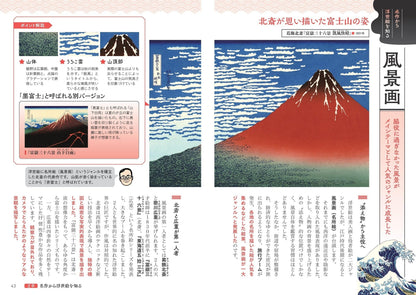 図解でスッと頭に入る浮世絵の画像3