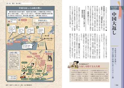 地図でスッと頭に入る豊臣一族の戦国時代