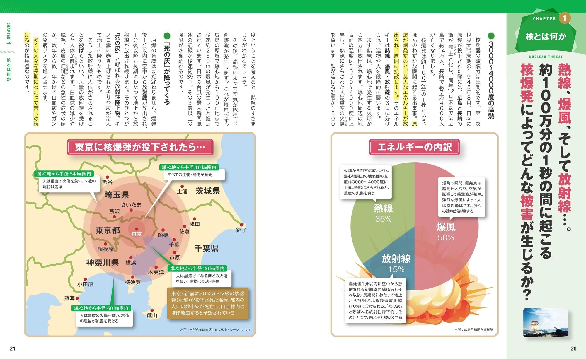 地図でスッと頭に入る核の脅威 – 昭文社オンラインストア