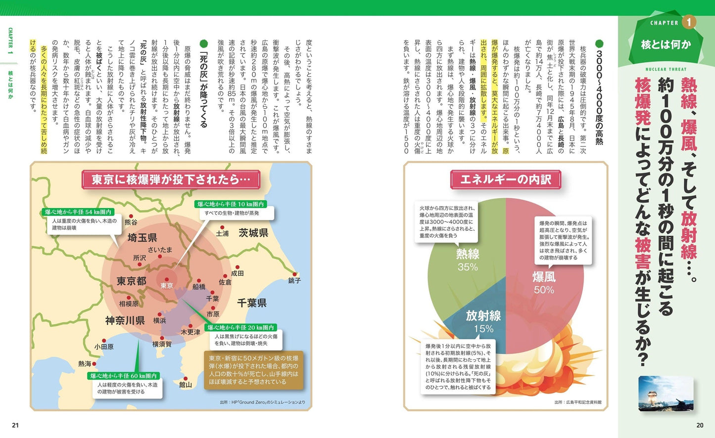地図でスッと頭に入る核の脅威の画像2