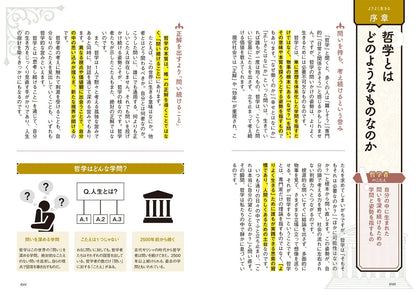 スッと頭に入る哲学 哲学は人生の道しるべ