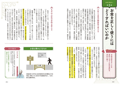 スッと頭に入る哲学 哲学は人生の道しるべ