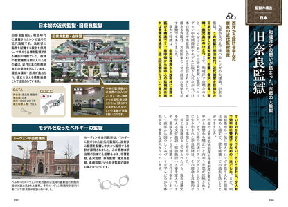 図解でスッと頭に入る世界の監獄 閲覧注意!？文明が築き上げた「異空間」のすべて