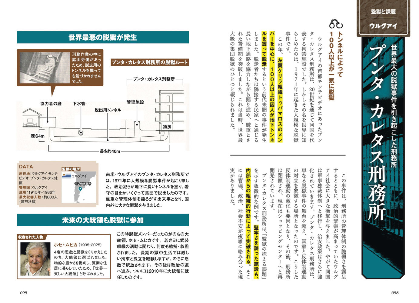 図解でスッと頭に入る世界の監獄 閲覧注意!？文明が築き上げた「異空間」のすべて