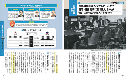 地図でスッと頭に入る日本を動かす外交戦略 「力こそが正義」の時代に、日本はどう立ち向かうのか？の画像6