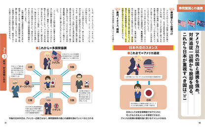 地図でスッと頭に入る日本を動かす外交戦略 「力こそが正義」の時代に、日本はどう立ち向かうのか？の画像8
