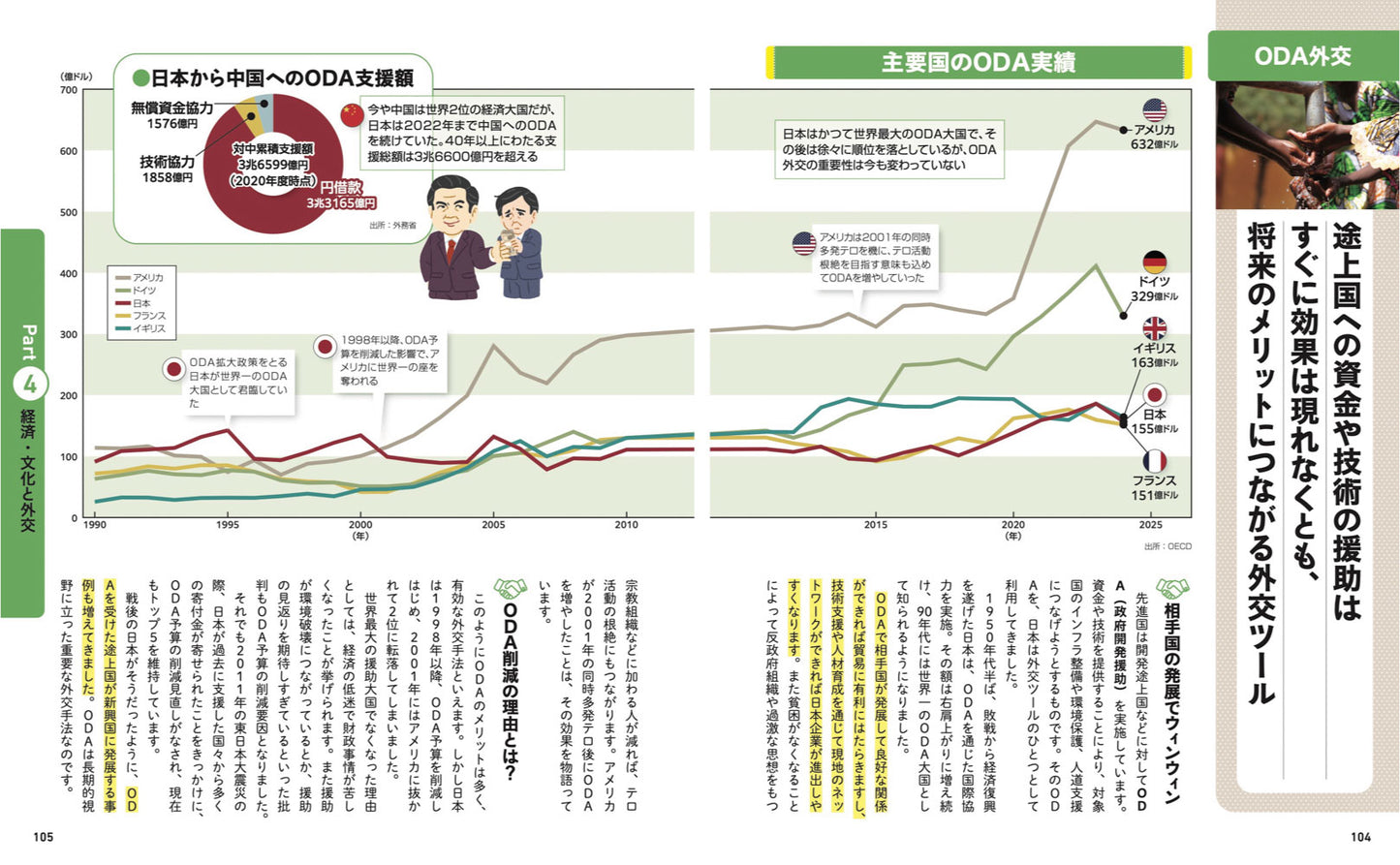 地図でスッと頭に入る日本を動かす外交戦略 「力こそが正義」の時代に、日本はどう立ち向かうのか？の画像9