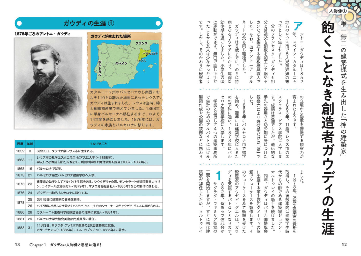 図解でスッと頭に入るガウディとサグラダ・ファミリアの世界の画像5