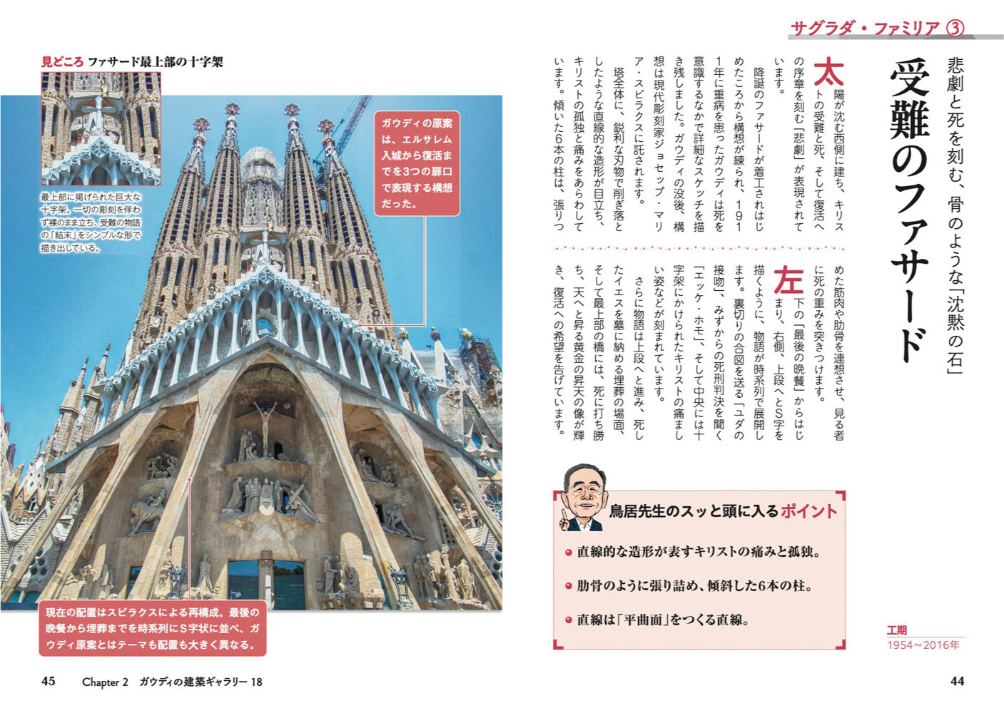 図解でスッと頭に入るガウディとサグラダ・ファミリアの世界の画像6
