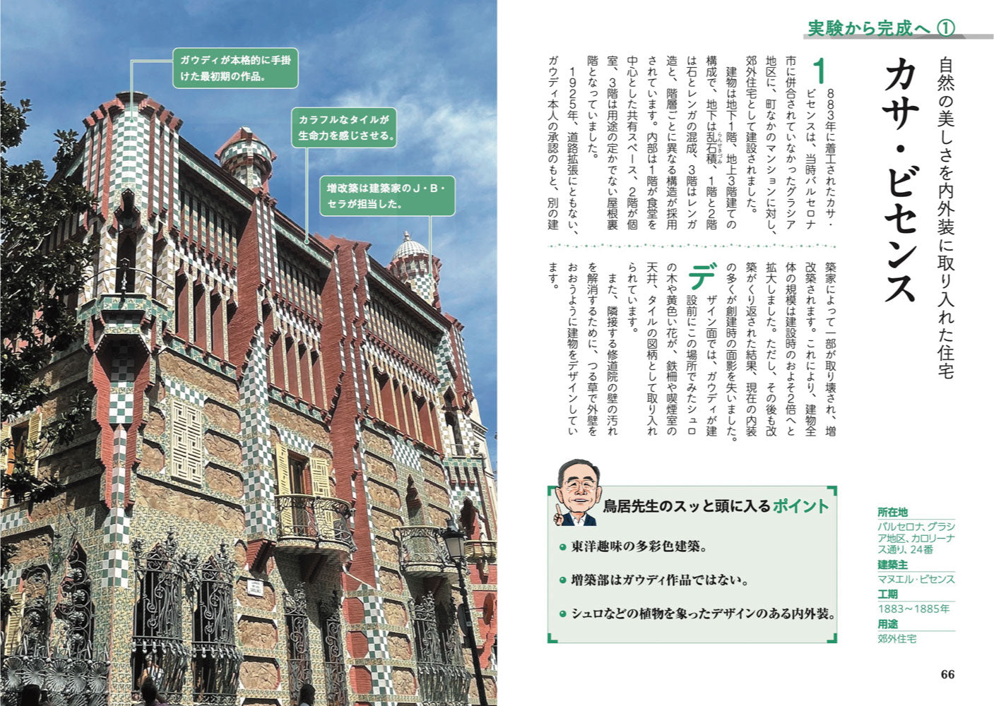 図解でスッと頭に入るガウディとサグラダ・ファミリアの世界の画像7