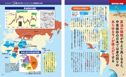 図解でスッと頭に入る令和の物価高騰