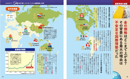 図解でスッと頭に入る令和の物価高騰