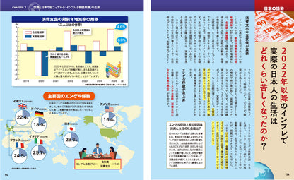図解でスッと頭に入る令和の物価高騰
