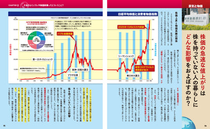 図解でスッと頭に入る令和の物価高騰
