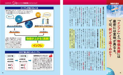 図解でスッと頭に入る令和の物価高騰