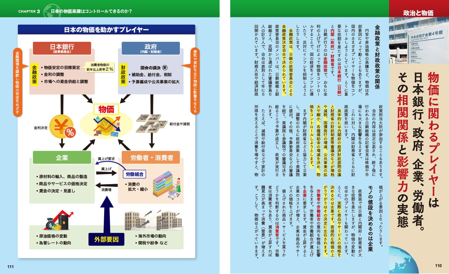 図解でスッと頭に入る令和の物価高騰