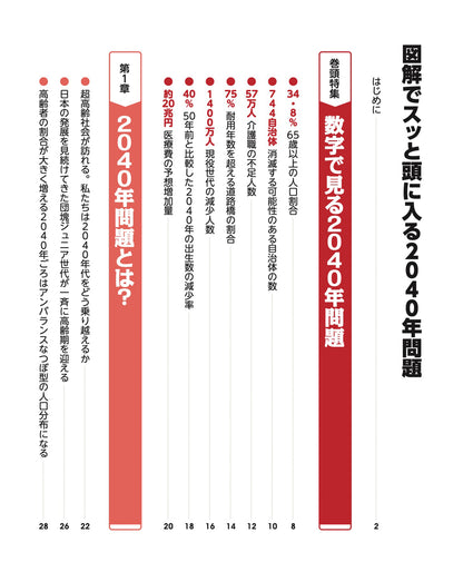 図解でスッと頭に入る2040年問題の画像2