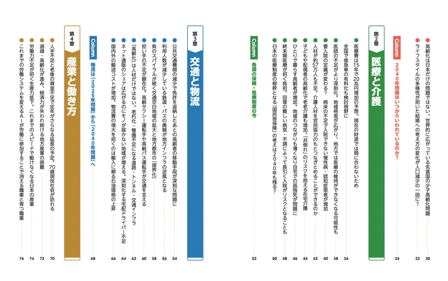 図解でスッと頭に入る2040年問題の画像3
