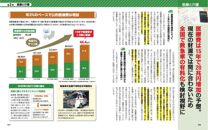 図解でスッと頭に入る2040年問題の画像7