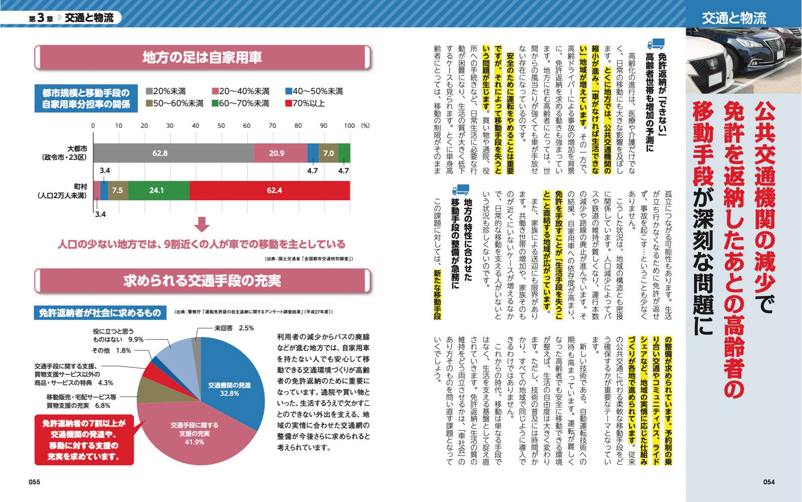 図解でスッと頭に入る2040年問題の画像8