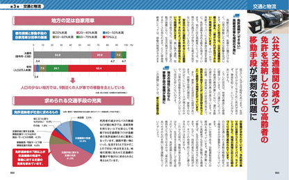 図解でスッと頭に入る2040年問題の画像8