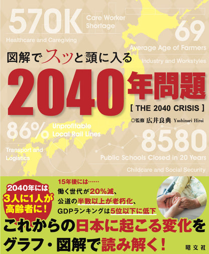 図解でスッと頭に入る2040年問題の画像1