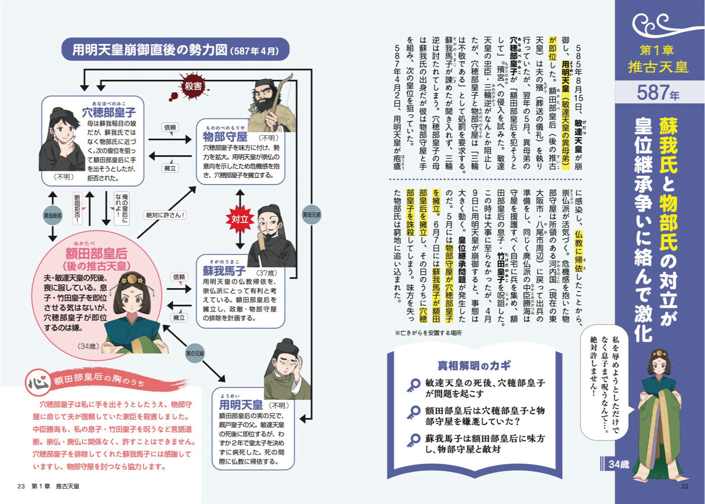 図解でスッと頭に入る 飛鳥・奈良を生きた6人の女性天皇の画像6