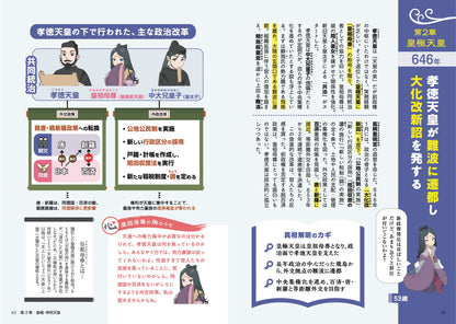 図解でスッと頭に入る 飛鳥・奈良を生きた6人の女性天皇の画像7