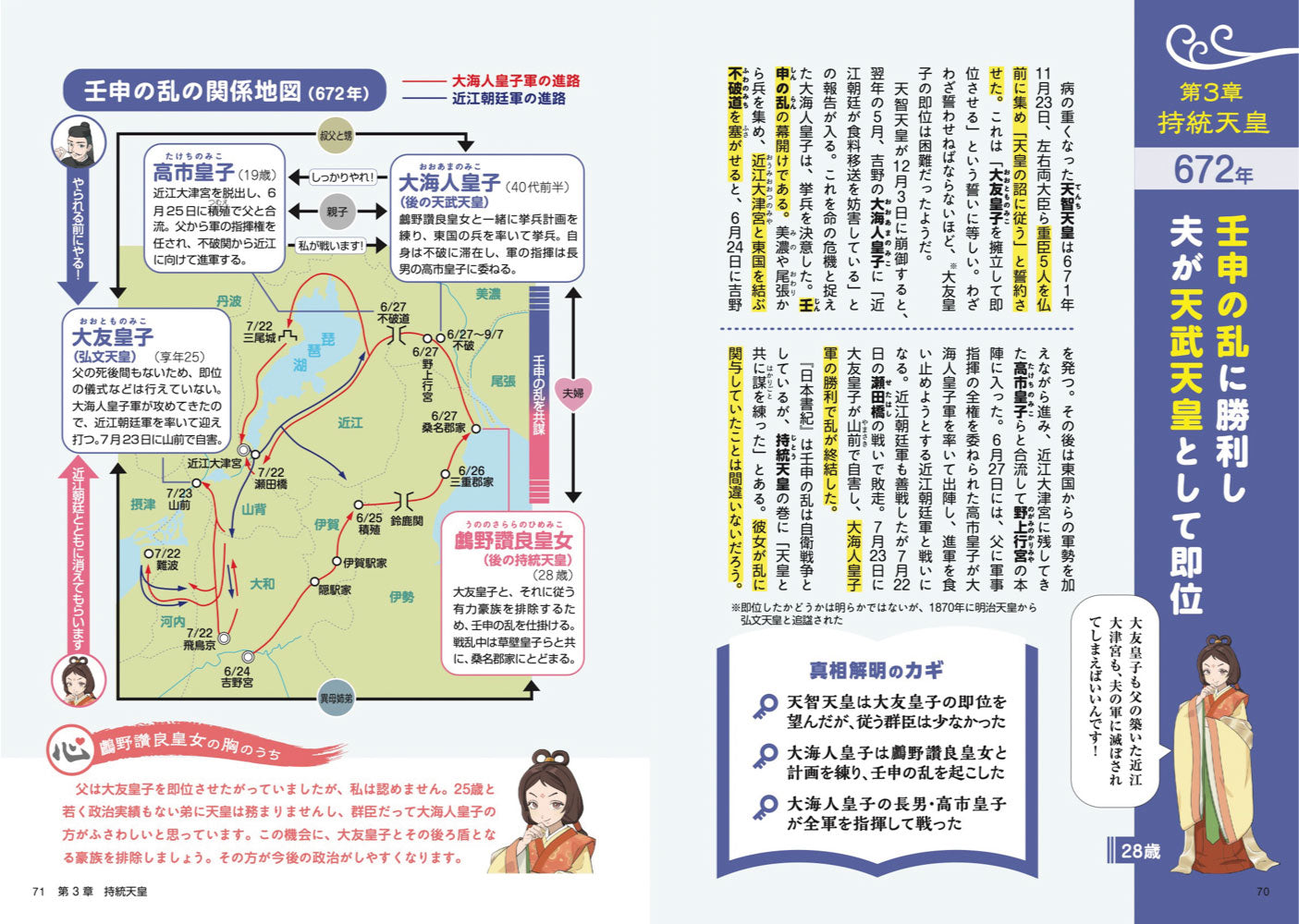 図解でスッと頭に入る 飛鳥・奈良を生きた6人の女性天皇の画像8
