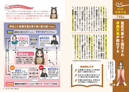 図解でスッと頭に入る 飛鳥・奈良を生きた6人の女性天皇の画像10