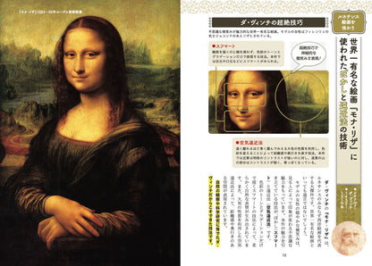 図解でスッと頭に入るルネサンスの画像5