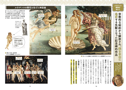 図解でスッと頭に入るルネサンスの画像6