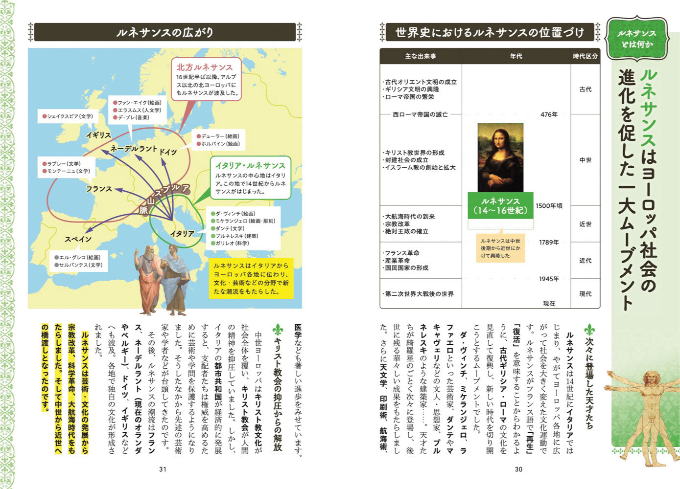 図解でスッと頭に入るルネサンスの画像7