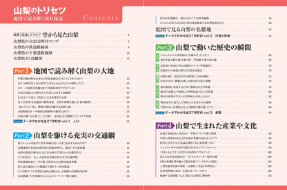 山梨のトリセツ
