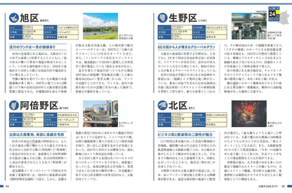 大阪市のトリセツの画像5