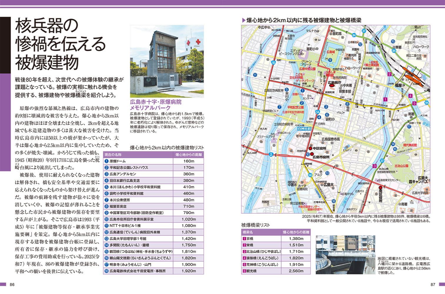 広島市のトリセツの画像8