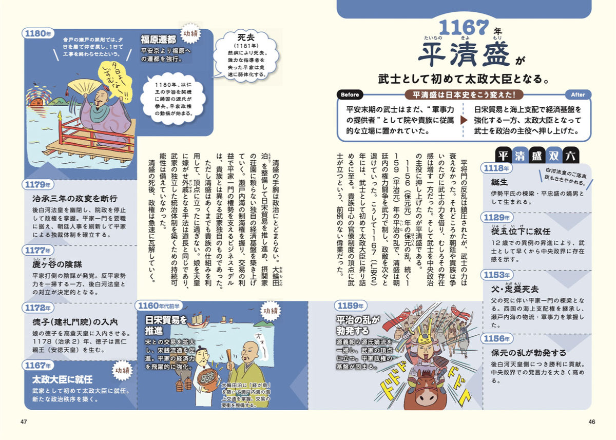 図解でスッと頭に入る英雄たちが変えた日本史の画像5