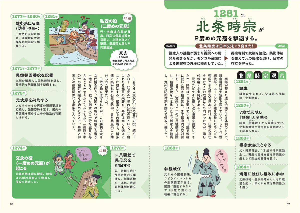 図解でスッと頭に入る英雄たちが変えた日本史の画像6